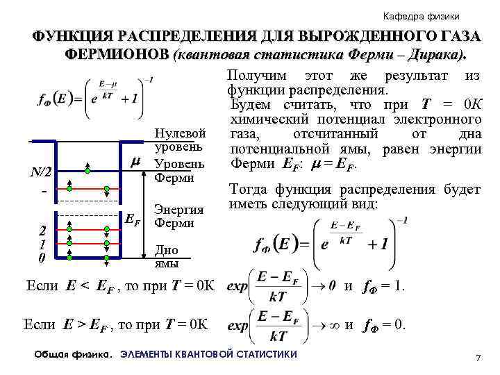 Кафедра физики ФУНКЦИЯ РАСПРЕДЕЛЕНИЯ ДЛЯ ВЫРОЖДЕННОГО ГАЗА ФЕРМИОНОВ (квантовая статистика Ферми – Дирака). Получим
