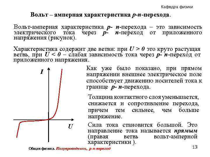 Кафедра физики Вольт – амперная характеристика p-n-перехода Вольт-амперная характеристика p- n-перехода – это зависимость