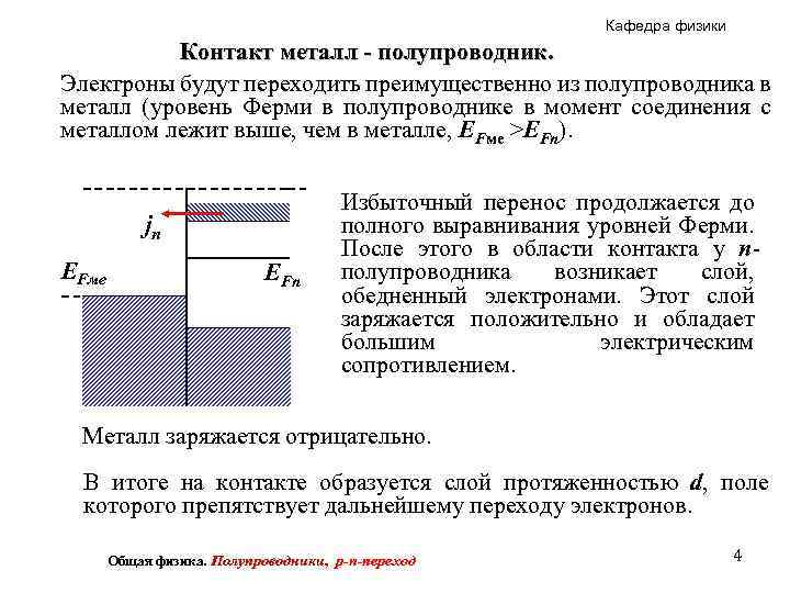 Металл полупроводник. Невыпрямляющий контакт металл-полупроводник – это. Выпрямление на контакте металл-полупроводник. Омический контакт металл-полупроводник. Зонная диаграмма омического контакта.