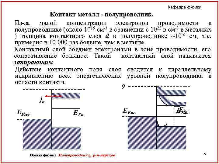 Зонная диаграмма металл полупроводник