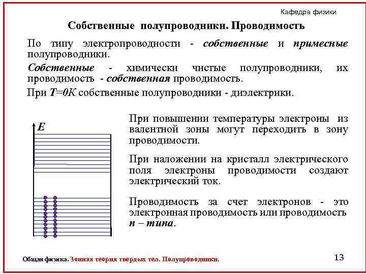 Кафедра физики Собственные полупроводники. Проводимость По типу электропроводности - собственные и примесные полупроводники. Собственные