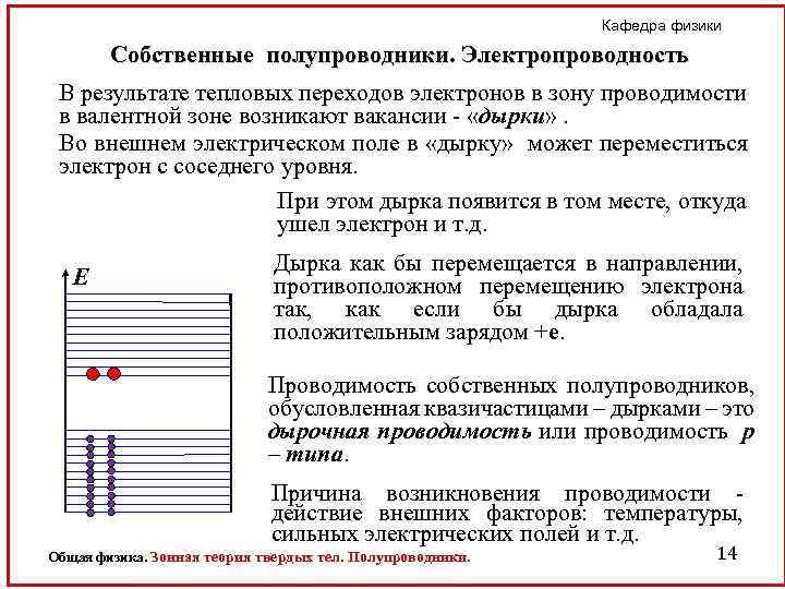 Кафедра физики Собственные полупроводники. Электропроводность В результате тепловых переходов электронов в зону проводимости в