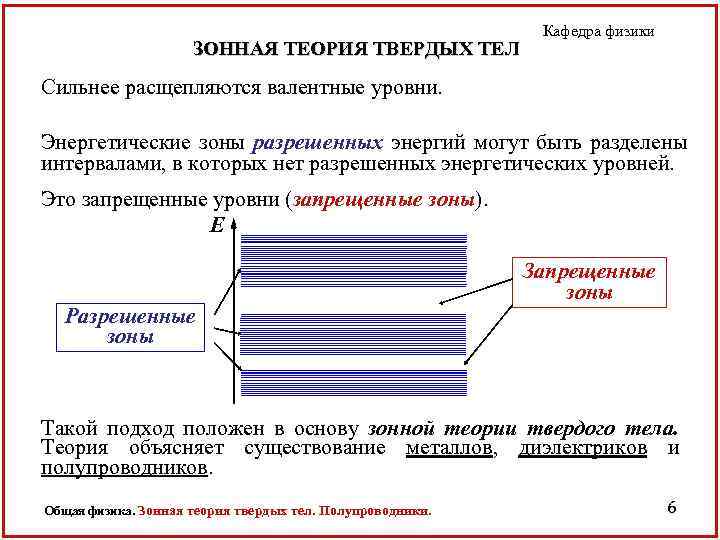 Теория теле