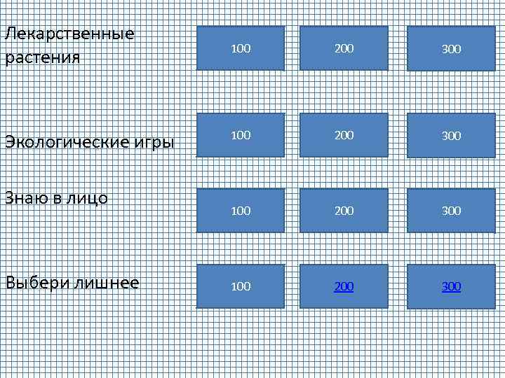 Лекарственные растения 100 200 300 Экологические игры 100 200 300 Знаю в лицо Выбери