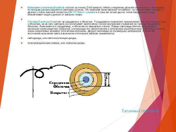  Волоконно-оптический кабель состоит из тонких (5 -60 микрон) гибких стеклянных волокон (волоконных световодов),