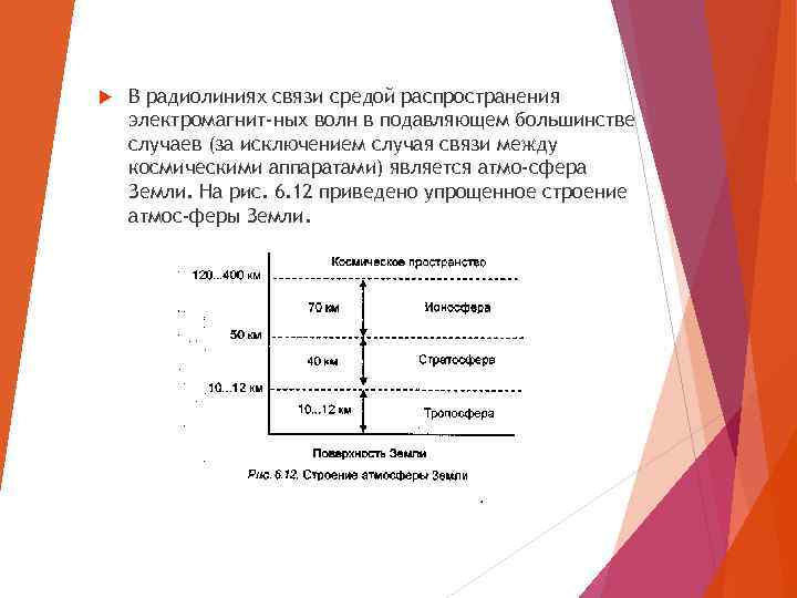  В радиолиниях связи средой распространения электромагнит ных волн в подавляющем большинстве случаев (за