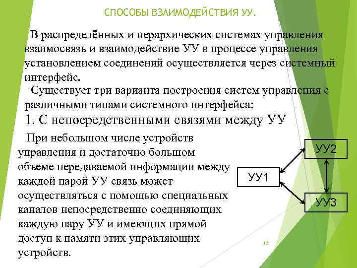 СПОСОБЫ ВЗАИМОДЕЙСТВИЯ УУ. В распределённых и иерархических системах управления взаимосвязь и взаимодействие УУ в