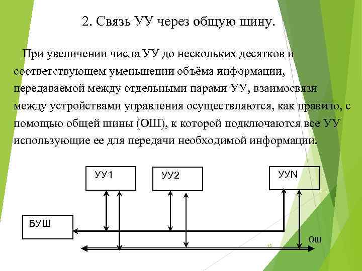 2. Связь УУ через общую шину. При увеличении числа УУ до нескольких десятков и