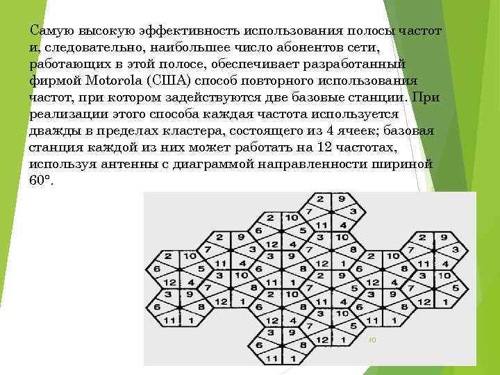 Самую высокую эффективность использования полосы частот и, следовательно, наибольшее число абонентов сети, работающих в