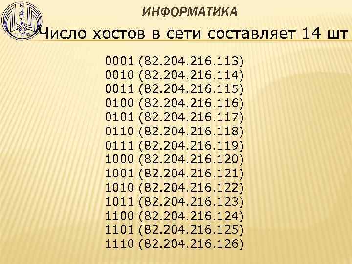 ИНФОРМАТИКА Число хостов в сети составляет 14 шт 0001 (82. 204. 216. 113) 0010