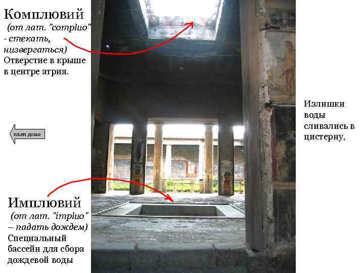 Комплювий (от лат. 