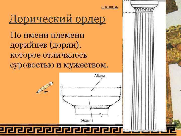 словарь Дорический ордер По имени племени дорийцев (дорян), которое отличалось суровостью и мужеством. 
