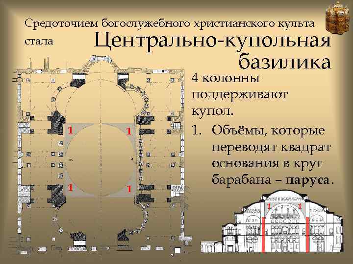 Средоточием богослужебного христианского культа стала Центрально-купольная базилика 1 1 4 колонны поддерживают купол. 1.