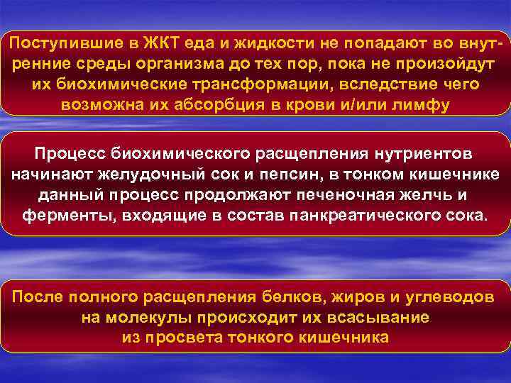 Поступившие в ЖКТ еда и жидкости не попадают во внутренние среды организма до тех