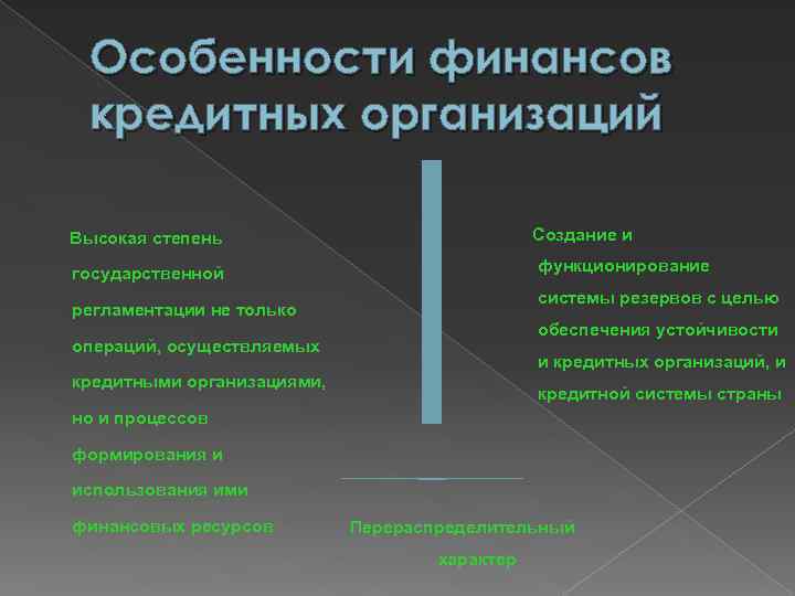 Особенности финансов кредитных организаций Создание и Высокая степень функционирование государственной системы резервов с целью