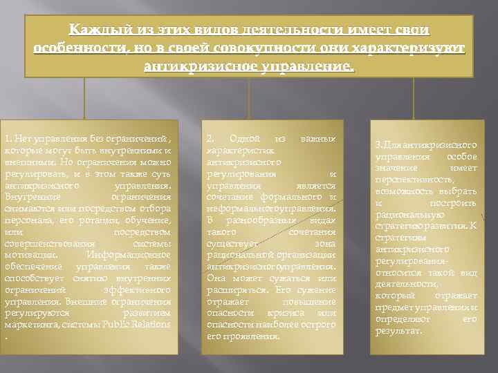 Каждый из этих видов деятельности имеет свои особенности, но в своей совокупности они характеризуют