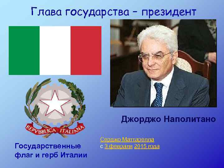 Глава государства – президент Джорджо Наполитано Государственные флаг и герб Италии Серджо Маттарелла с