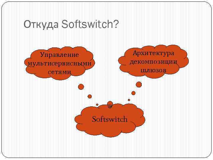 Откуда Softswitch? Архитектура декомпозиции шлюзов Управление мультисервисными сетями Softswitch 