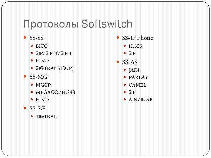 Протоколы Softswitch SS-SS BICC SIP/SIP-T/SIP-I H. 323 SIGTRAN (ISUP) SS-MG MGCP MEGACO/H. 248 H.