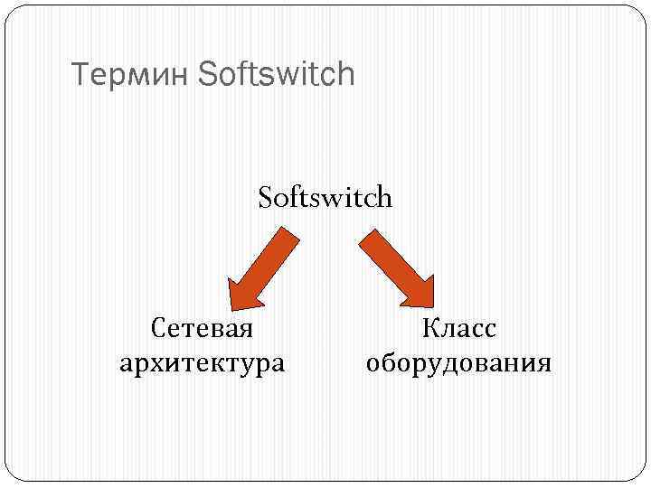 Термин Softswitch Сетевая архитектура Класс оборудования 