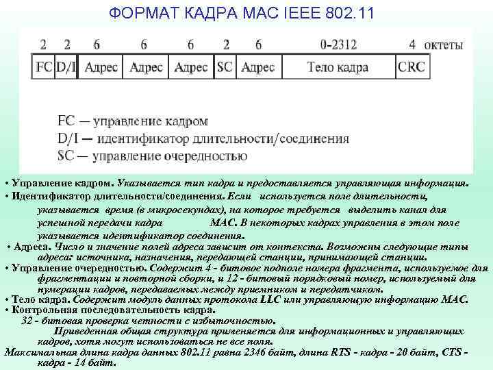 ФОРМАТ КАДРА MAC IEEE 802. 11 • Управление кадром. Указывается тип кадра и предоставляется