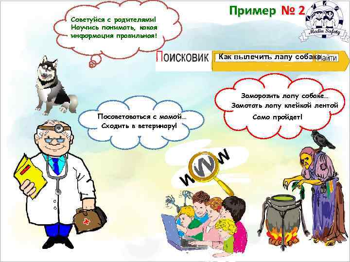 Попробуем Советуйся с родителями! Научись понимать, какая воспользоваться информация правильная! поисковиком! Пример № 2