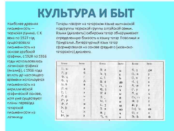 КУЛЬТУРА И БЫТ Наиболее древняя письменность — тюркская руника. С X века по 1927