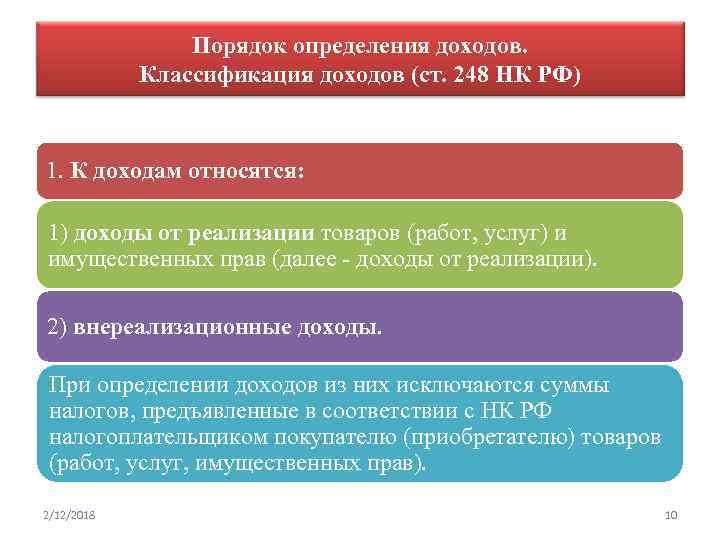 Порядок определения доходов. Классификация доходов (ст. 248 НК РФ) 1. К доходам относятся: 1)