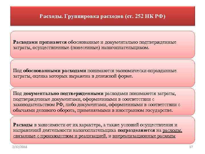 Расходы. Группировка расходов (ст. 252 НК РФ) Расходами признаются обоснованные и документально подтвержденные затраты,