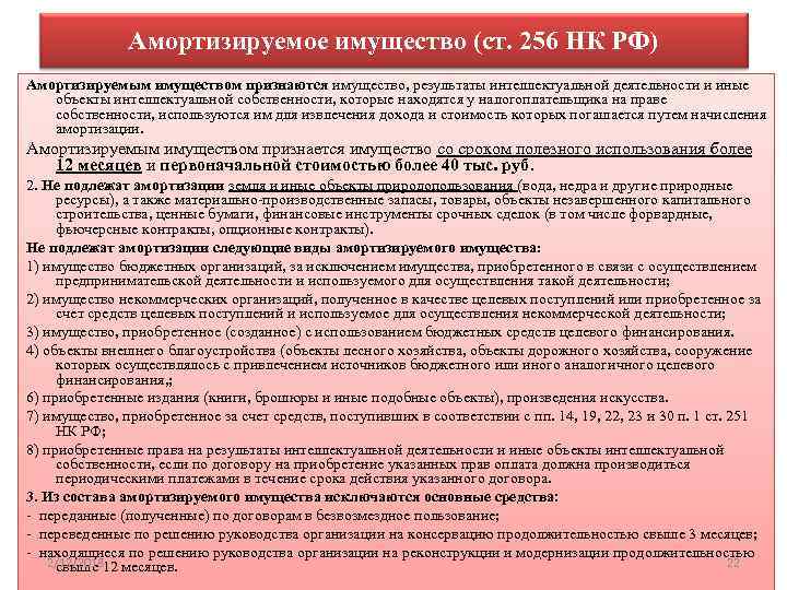 Право пользования активом не признается если