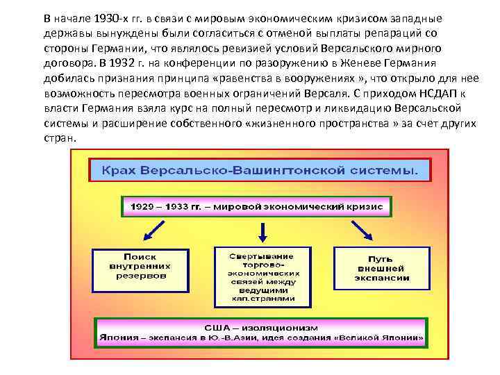 В начале 1930 -х гг. в связи с мировым экономическим кризисом западные державы вынуждены