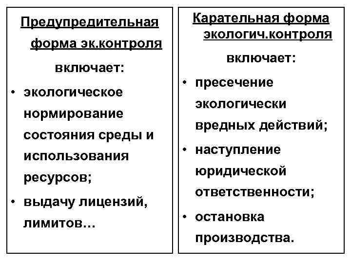 Предупредительная форма эк. контроля включает: • экологическое нормирование состояния среды и использования ресурсов; •