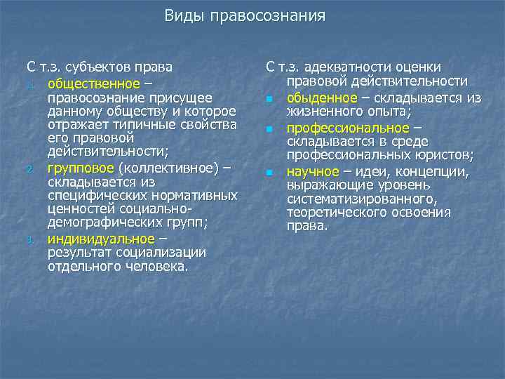 Типом деформации профессионального правосознания юристов является