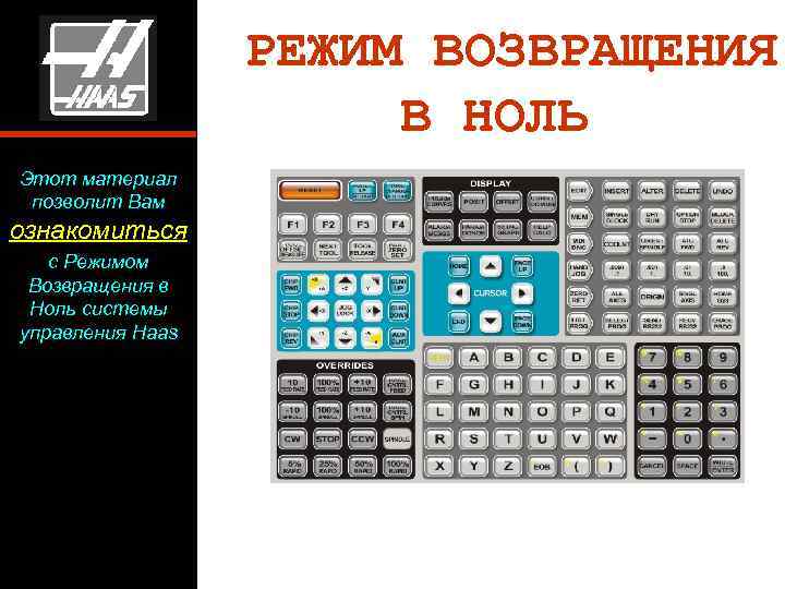 РЕЖИМ ВОЗВРАЩЕНИЯ В НОЛЬ Этот материал позволит Вам ознакомиться с Режимом Возвращения в Ноль