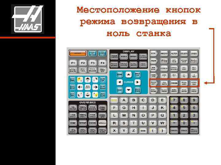 Местоположение кнопок режима возвращения в ноль станка 