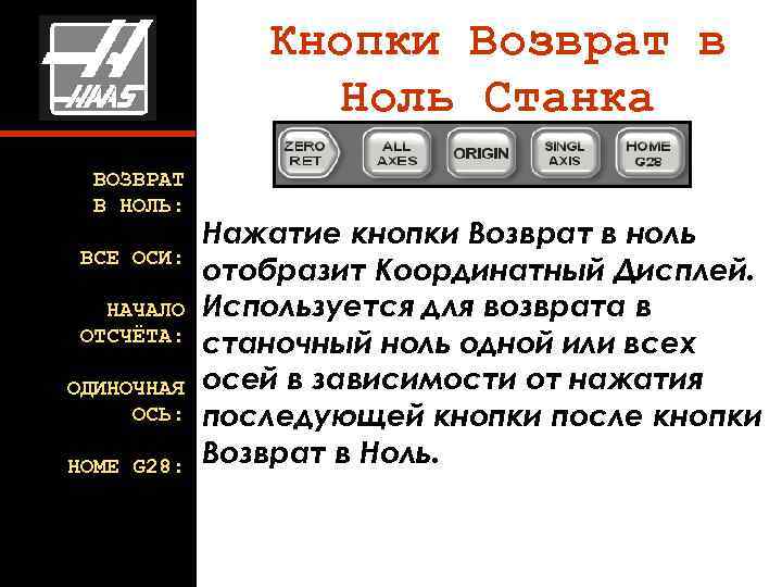Кнопки Возврат в Ноль Станка ВОЗВРАТ В НОЛЬ: ВСЕ ОСИ: НАЧАЛО ОТСЧЁТА: ОДИНОЧНАЯ ОСЬ: