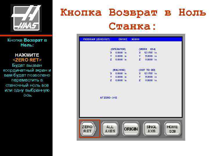 Кнопка Возврат в Ноль Станка: Кнопка Возврат в Ноль: НАЖМИТЕ <ZERO RET> Будет вызван