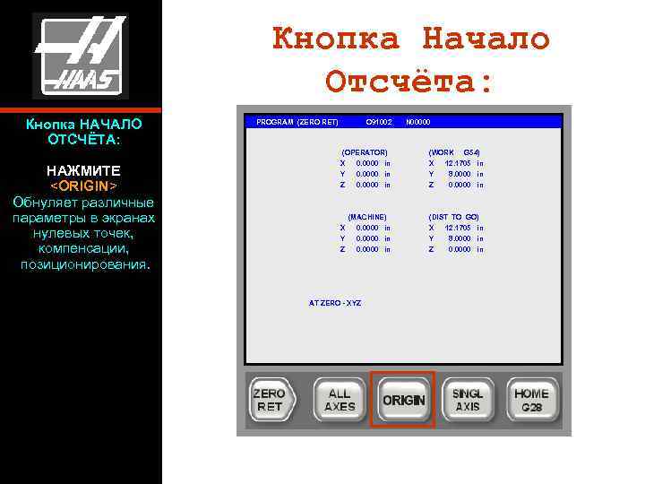 Кнопка Начало Отсчёта: Кнопка НАЧАЛО ОТСЧЁТА: НАЖМИТЕ <ORIGIN> Обнуляет различные параметры в экранах нулевых