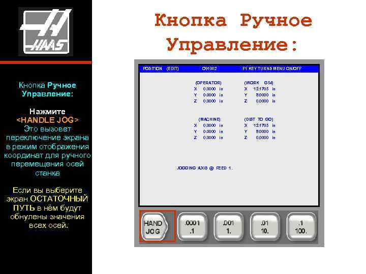 Кнопка Ручное Управление: POSITION Кнопка Ручное Управление: (EDIT) O 91002 F 1 KEY TURNS