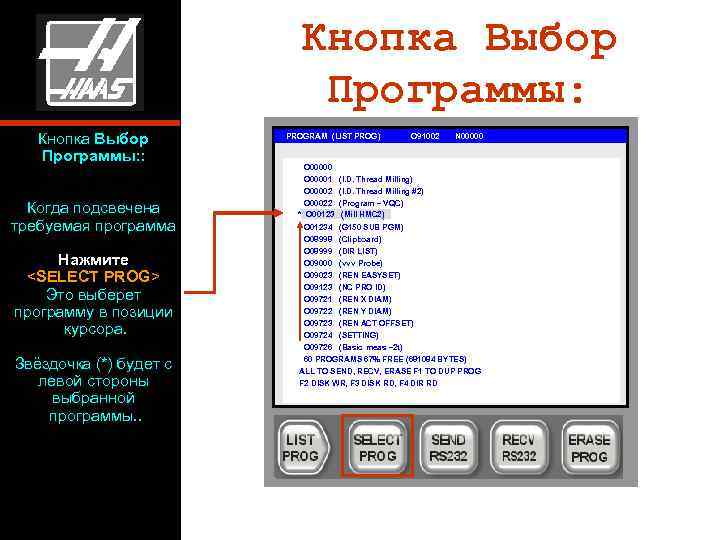 Кнопка Выбор Программы: : Когда подсвечена требуемая программа Нажмите <SELECT PROG> Это выберет программу