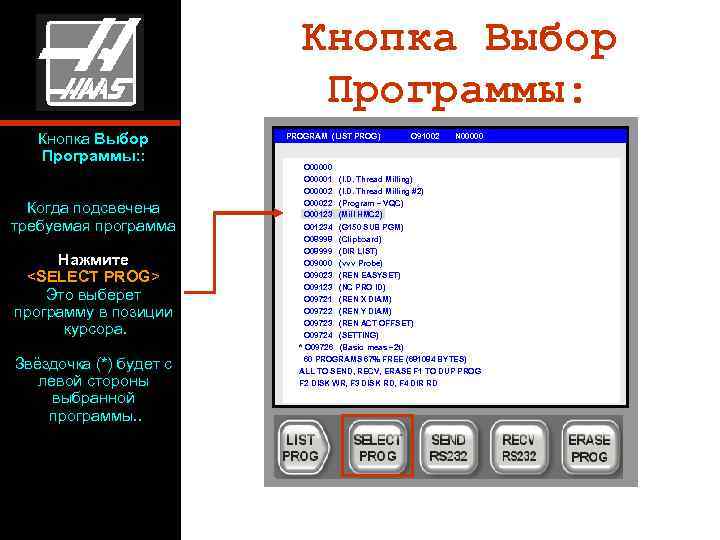 Кнопка Выбор Программы: : Когда подсвечена требуемая программа Нажмите <SELECT PROG> Это выберет программу