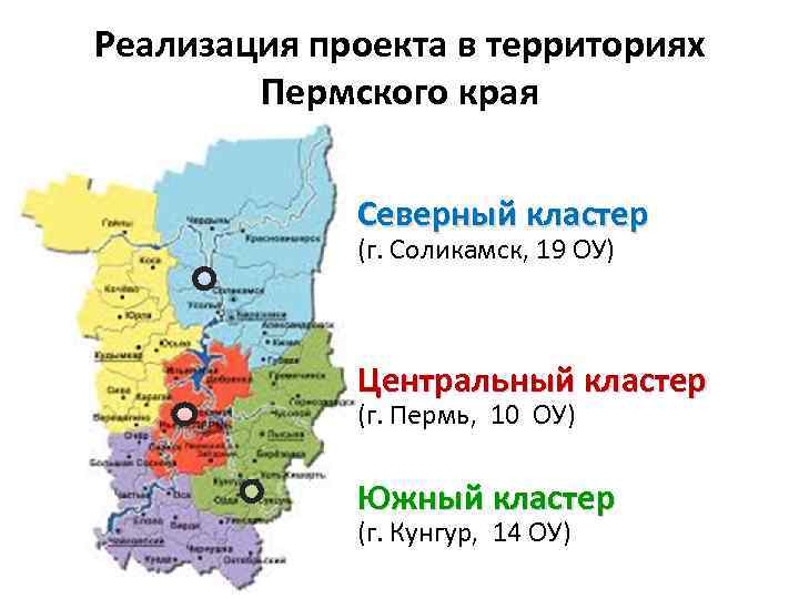 Реализация проекта в территориях Пермского края Северный кластер (г. Соликамск, 19 ОУ) Центральный кластер