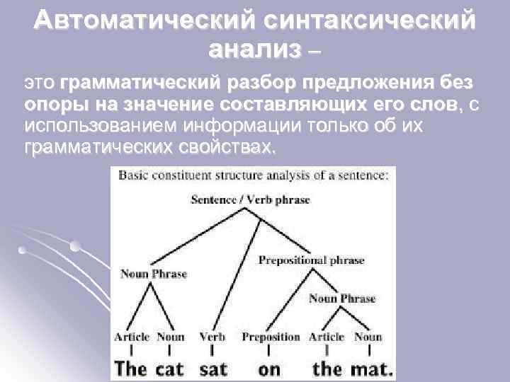 Автоматический синтаксический анализ – это грамматический разбор предложения без опоры на значение составляющих его