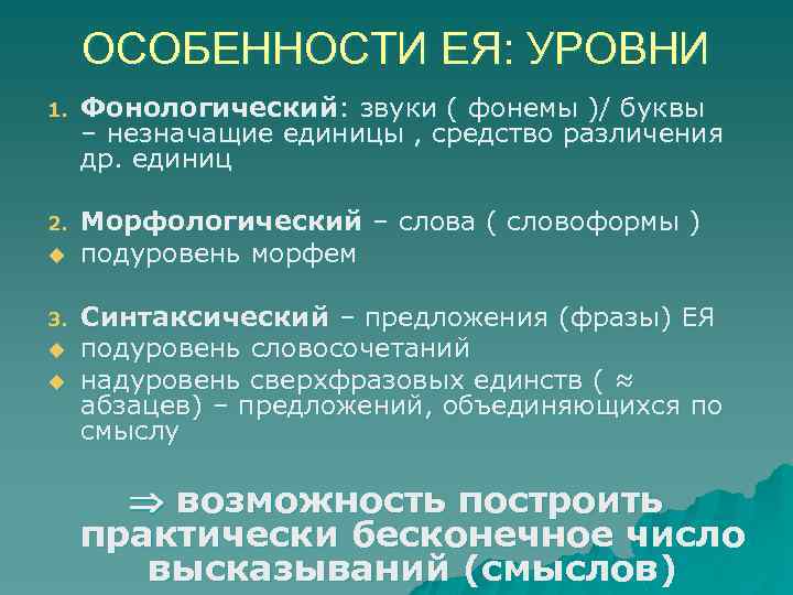 ОСОБЕННОСТИ ЕЯ: УРОВНИ 1. Фонологический: звуки ( фонемы )/ буквы – незначащие единицы ,
