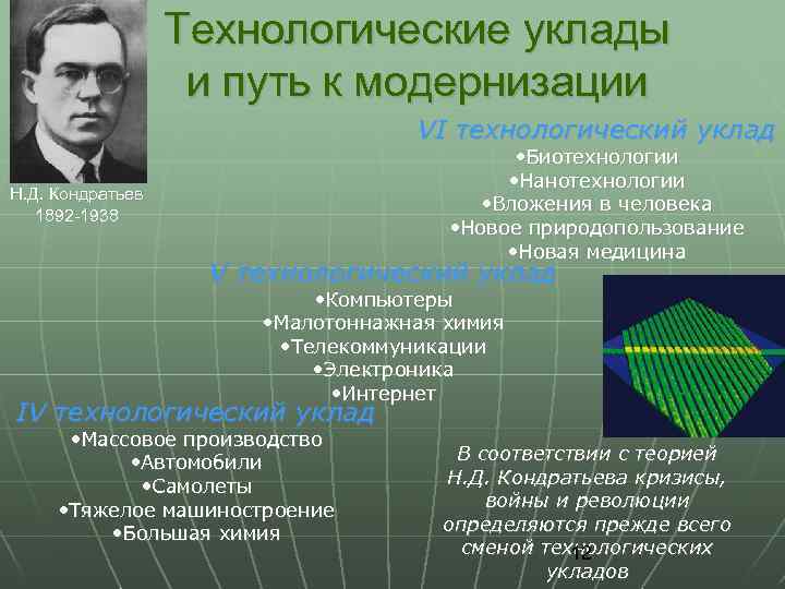 Технологические уклады и путь к модернизации VI технологический уклад • Биотехнологии • Нанотехнологии •