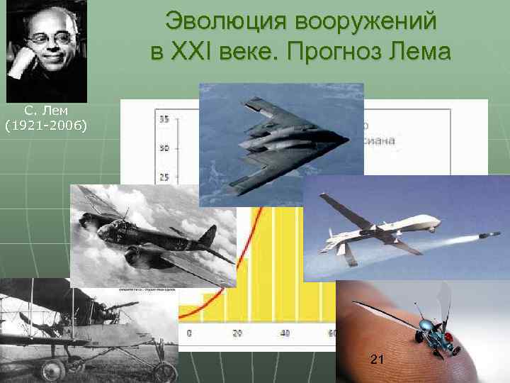 Эволюция вооружений в XXI веке. Прогноз Лема С. Лем (1921 -2006) 21 21 