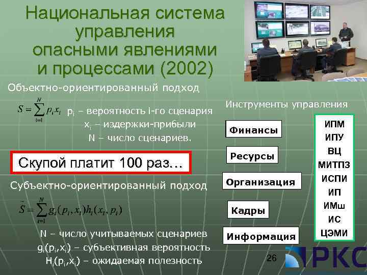 Национальная система управления опасными явлениями и процессами (2002) Объектно-ориентированный подход pi – вероятность i-го