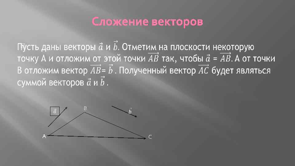 Сложение векторов A В С 