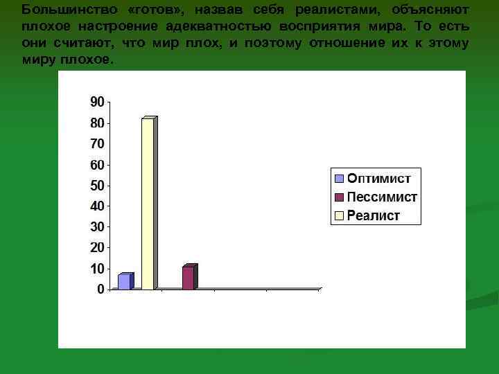Большинство «готов» , назвав себя реалистами, объясняют плохое настроение адекватностью восприятия мира. То есть