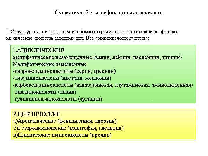 Существует 3 классификации аминокислот: I. Структурная, т. е. по строению бокового радикала, от этого